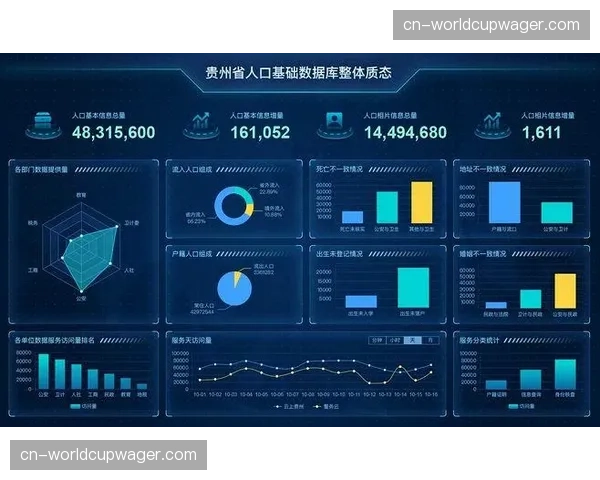 勇士新主场大通中心将升级战术分析室,配备全联盟最大数据可视化屏幕 勇士新主场大通中心将升级战术分析室,配备全联盟最大数据可视化屏幕